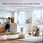 AROEVE Air Purifiers for Bedroom Home, 3 Layer Filter for Smoke Pollen Allergies Pet Dander Odor, Sleep Mode, Energy Saving, 4 Speeds, Timer for Office, Dorm, MK01A White+Blue
