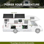 HQST 2pcs 100W 12V Monocrystalline Solar Panel, Up to 25% High Efficiency Module, Waterproof for RVs, Motorhomes, Cabins, Marine, Boat and Any Other Off Grid Applications-Upgrade Version