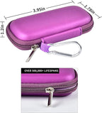 Heart Monitor Case Compatible with AliveCor Kardia Mobile ECG/for KardiaMobile 6L for Apple and Android Device - CASE ONLY (Purple)