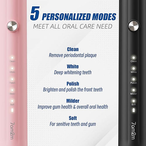 7AM2M Rechargeable Sonic Electric Toothbrush 2 Pack, Soft Toothbrushes for Adults and Kids with 12 Brush Heads, IPX7 One Charge Use for 90 Days, 5 Modes with 2 Minutes Build in Smart Timer