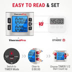 ThermoPro TM02 24 Hours Digital Timer with Dual Kitchen Timers for Cooking, Stop Watches Magnetic Timer Clock with Adjustable Alarm Volume & LCD Backlit Display, Classroom Timer for Kids & Teachers