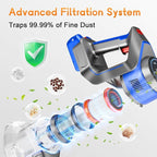 BSNAW Cordless Stick Vacuum Cleaner - Rechargeable, 35Kpa Powerful Vacuums with Detachable Battery, LED Display, 45Mins Runtime, 8 in 1 Handheld Vacuum for Hardfloor & Carpets Pet Hair, Blue