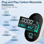 Carbon Monoxide Detector Plug in Wall, 3-in-1 CO Detector with Temperature Humidity Sensor, Portable Carbon Monoxide Detectors Easy to Read & Install, for Home/Office/Hotel/Travel/RV
