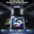 500W Fast Charging 8 Port USB C Charger Block with Nylon Fast Charging Cable, Multi-Device Charging Station Wall Desktop Charger with GaN Ⅲ Technology, USB-C Charger Adapter for MacBook/iPad/iPhone 16