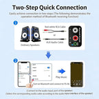 wantract Bluetooth 5.4 Receiver – Upgrade Old Speakers to Wireless Audio, for Old Speakers & Old Stereo & Wired Speakers, Plug & Play Audio Adapter 5.4, Convert Wired to Wireless Speakers (2set)