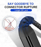 sweguard Printer Cable 15ft USB A to USB B Printer Cord High-Speed Nylon Braided USB 2.0 MIDI Cable for HP Canon Brother Dell Epson Samsung Piano Lexmark DAC & More