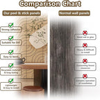 ARMURO 4 Packs Acoustic Wall Panels - Self-Adhesive 3D Wood Slat Wall Panel- Peel and Stick Sound Absorbing Panels for Noise Reducing - Feature Wall Decor for Home & Office