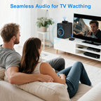 YMOO 2.4GHz Wireless Audio Transmitter and Receiver for TV, 25ms Low Latency, 200Ft Long Range, Wireless Audio Adapter Kit with AUX RCA in/Out for Stereo/Soundbar/Speaker/Amplifier/PC