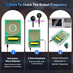 Adjustable Frequency Generator for Healing (0.01Hz-200kHz), 7.83Hz Schumann Resonance Generator, USB-C Powered Sine Wave Signal Generator for Sleep, Yoga, Meditation & Stress Relief with LCD Display
