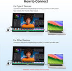 InnoView Large Portable Monitor 23.8inch FHD 1080P 144Hz USB-C, HDMI Computer Display HDR 100% sRGB IPS Gaming Monitor W/180°Adjustable DC Eyes Care Stand for Laptop PC MAC Phone PS4 Xbox Switch