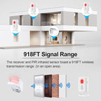 GREENCYCLE Door Sensor Chime, Motion Detector Alarm, Commercial Door Bells for Business Entry, Home Security Alert (918 Feet, 36 Tunes, 4 Volume Levels, LED Indicators), 2Receiver1Infrared Transmitter