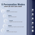 7AM2M Sonic Electric Toothbrush for Adults and Kids, with 8 Brush Heads and Travel Case,5 Modes with 2 Minutes Built in Smart Timer, One Charge Use for 90 Days, Rechargeable Toothbrushes(Navy Blue)
