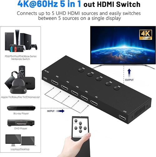 4K@60Hz 5 in 1 Out HDMI Switch, 5 Port HDMI Switcher Selector Support HDR10 & HDCP 2.2 & Full 3D with IR Remote Control and ON/Off Switch for Nintendo Switch,Xbox PS5/PS4,Fire Stick,Roku,Apple TV