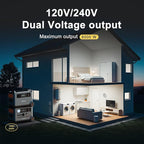 OSCAL PowerMax 6000 Solar Generator with 3×400W Solar Panel, 120V/240V Split Phase Voltage 6000W AC Outlets (9000W Peak), 2200W AC Charging/2400W Solar Charging, Emergency for Home, Battery Backup