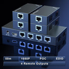 HDMI Extender Splitter 1x4 1080P@60Hz Over Cat 5E/6/7 Ethernet Cable 50m (165ft) Support EDID Copy POC Function (1 in 4 Out)