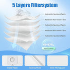 18 Pack 53292 Type Q/C Vacuum Bags,5-Layer HEPA Filter Dust Bags Compatible with Kenmore Canister Vacuum Cleaners 81214, 81414, 81714, 21814 BC2005,BC3005,200/400/600/700/800 Series