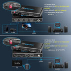 4K@120Hz HDMI 2.1 Switch 2 in 1 Out with Audio Extractor VRR ALLM HDCP2.3 ARC eARC HDR CEC SPDlF Optical Audio Out D-o-l-b-y Digital EDID for PS5 Xbox NVIDIA AMD