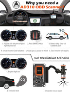 ANCEL AD310 Classic Enhanced Universal OBD II Scanner Car Engine Fault Code Reader CAN Diagnostic Scan Tool, Read and Clear Error Codes for 1996 or Newer OBD2 Protocol Vehicle (Black)