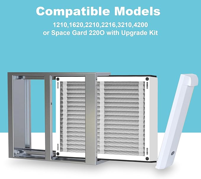 (3-Pack) 213 Replacement Filter Compatible with April-Aire Air Purifiers 1210,1620,2210,2216,3210,4200,20x25x4 MERV-13 Furnace Filter Replacement