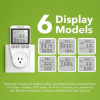 BALDR U.S. Electricity Usage Monitor for Home - Appliances Kilowatt Meter Sockets - Wattage Meter Plug In to Measure Energy Usage - Home Energy Monitor with Easy to Read Display - Single Tariff