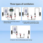Akwscyby Outdoor Electrical Box, Waterproof Electrical Junction Box IP65 ABS Plastic Enclosure with Fan & Thermostat, Mounting Plate and Hinged Lid (18.1" Hx 12.5" L x 6.3" W)