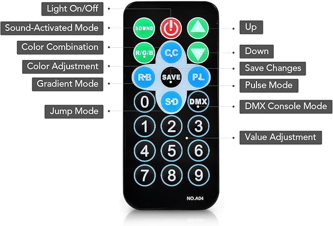 CO-Z 36 LED Stage Lights, RGB Par Lights with Remote Control, DMX Controller Compatible, DJ Lights Stage Lighting Indoor for Christmas Halloween Party, 4 Pack