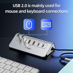 intpw P9R PRO USB C Hub Ethernet, 10Gbps USB C Docking Station 10-in-1 with Type-C & 2 Type-A 3.2 Data, LAN, 4K@60Hz, 2 USB A 2.0, PD 100W, SD/TF Ports, 3.28FT Powered USB Hub for PC, iPhone 17, Mac
