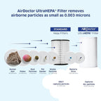 AIRDOCTOR AD1000 HEPA Air Purifier | Perfect for Guest Rooms, Kids' Bedrooms and Home Offices | Circulates the Air in 285 sq. ft. 4x/hour