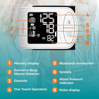 Meraw Blood Pressure Monitor Adult Cuff, Blood Pressure Cuff Monitor Wrist, Blood Pressure Machine Home Use 5.3-8.5" Irregular Heartbeat Monitoring APP Automatic Bluetooth High Accuracy Aspen White