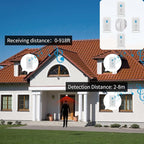 KCMYTONER Wireless Motion Sensor Detector Security Alarm Chime, Motion Sensor Doorbell, Door Chime for Business Entry, Shop Store Office Home Front Door Entry, 1 Receiver 2 Motion Sensor