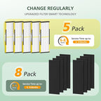 5 Pack FLT4825 HEPA Filter B Replacement with Activated Carbon Pre-Filters Compatible with Guardian Air Purifier AC4825 AC4300 AC4800 AC4900 AC4850