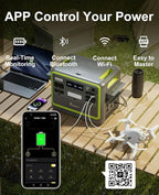 FOSSiBOT F2400 Portable Power Station 2400W, 2048Wh LiFePO4 Battery Backup/6 x 110V AC 2400W Outlets (4800W Peak), 16 Ports, 1.5H Fast Charging, LED Solar Generator for Home Use Camping RV Emergency