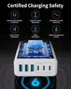 USB C Fast Charger, 105W GaN 6-Port Desktop USB Charging Station Hub, USB C Charger Block Wall Charger for iPhone 17/16/15/14/13/12/11, iPad, Samsung and More (Cable Organizer Included)