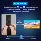 Replacement Voice Control for Samsung-Smart-TV-Remote, for Samsung Crystal UHD QLED Curved 4K 8K Smart TVs(2020/2021)