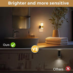 L LOHAS LED Night Light, Night Lights Plug into Wall, 3000K Soft Warm 0-100LM Adjustable Modern Night Lights,Automatic Nightlights Pulg in with Dusk to Dawn Sensor for Rooms Bathroom Hallway Decor