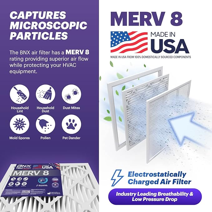 BNX TruFilter 14x20x1 Air Filter MERV 8 (4-Pack) - MADE IN USA – Dust & Pet Defense Electrostatic Pleated Air Conditioner HVAC AC Furnace Filters for Dust, Pet, Mold, Pollen MPR 600 – 700 & FPR 5
