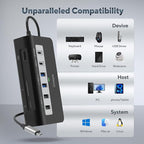 P9 USB C Hub, INTPW 9-in-1 USB Multiport Adapter with 4K HDMI, PD 100W, USB-C and 2 USB A 3.0 5Gbps, 2 USB A 2.0, SD/TF Card Reader, Aluminum Powered USB Hub for PC, iPhone 16/15 Series, MacBook, iPad