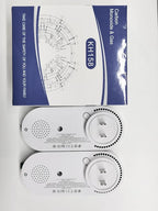 Carbon Monoxide Detectors and Natural Gas Detector, 4-in-1 Carbon Monoxide Detectors Plug in, Gas Leak Detector with Dual Alarms, Temperature & Humidity Sensor for Home, RV, Black, 2 Packs
