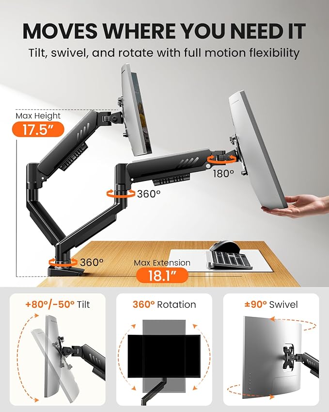 ErGear Dual Monitor Arm, Full Adjustable Monitor Mount for 13–32″ Screens, Fast Install Computer Monitor Stand with Tool-Free VESA Mount, Max Load 19.8 lbs, Max VESA 100x100mm