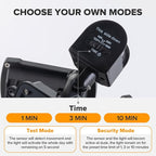 LUTEC 21W Plug in Motion Sensor Light Outdoor, Flood Lights Outdoor Motion Sensor,2500LM, 5000K Daylight,IP65 Waterproof,Adjustable 2 Heads Wall Light for Garage, Porch, Yard - Black