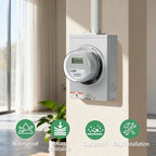 Digital Electric Meter for RV & Home, 240V, CL200 KWH Watt Meter for RV Pedestal & Household Electricity Monitoring