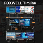 2026 Foxwell NT909 OBD2 Scanner Diagnostic Tool, All System Bidirectional Scanner Code Reader 30+ Resets, ECU Coding, CAN FD/DOIP, V.A.G Guide, 3 Yrs Free Update, Upgrade of NT726 NT809BT