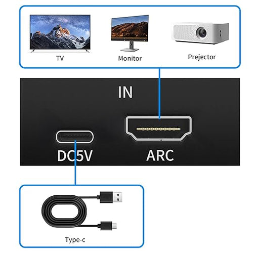 192KHz ARC Audio Extractor, HDMI ARC to Optical Converter, ARC to Optical/Toslink+3.5mm AUX Output, ARC to RCA Audio Converter for TV Amplifier Speaker/Soundbar/Headset