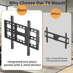unho Heavy TV Wall Mount for 55 65 75 85 86 95 98 100 Inch TVs up to 264 lbs, Wall Mount tv Bracket Full Motion Max VESA 800 x 600mm,LED LCD Flat Panel Universal tv Mount Stand