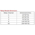 GAEYAELE 8 Channel Interface Relay Module 24VACDC DIN Rail Panel Mount for Automation PLC Board (FY-T738-24VACDC)