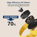 FANX 22 Inch Ceiling Fan with Light and Remote, Quiet DC Motor, Dimmable LED, Reversible 3-Speed Control, Easy Installation Flush Mount Fan for Small Rooms (Yellow)