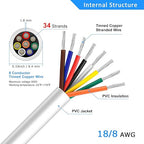 18 Gauge 8 Conductor Electrical Wire, 16.4FT White Stranded Low Voltage 18/8 PVC Case, 18 AWG Tinned Copper 8 Wire Extension Power for Strips LED Lamp Lighting