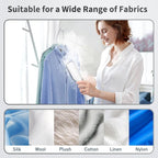 Iron Steamer for Clothes - Mini Iron, Portable Handheld Garment Steamer, 3 in 1 Steam Iron Wet & Dry Ironing, 15s Fast Heat Up, 900W Wrinkles Remover Clothes Steamer for Home, Office and Travel, 120V
