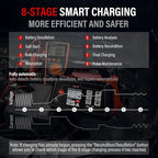 TowerTop 25A Max Pro Battery Charger: 12V Fully Automatic Smart Trickle Charger, Automotive Battery Maintainer with Engine Start, DC Supply, Winter Mode, Recondition,Desulfation, for Lead Acid/Lithium
