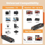 Wireless HDMI Transmitter and 2 Receivers, Support Up to 6 Receivers, 5.8G WELUSOPU HDMI Wireless Extender Casting Content for PC Laptop Camera Cable Box to Multiple TVs Monitors Projectors -165FT